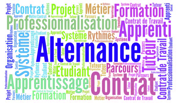 alternance